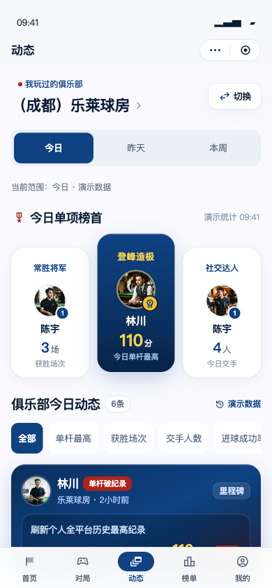 动态