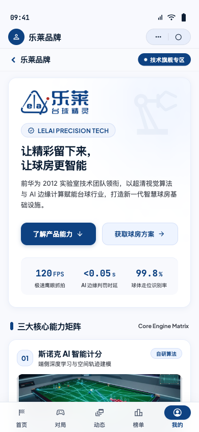 乐莱品牌