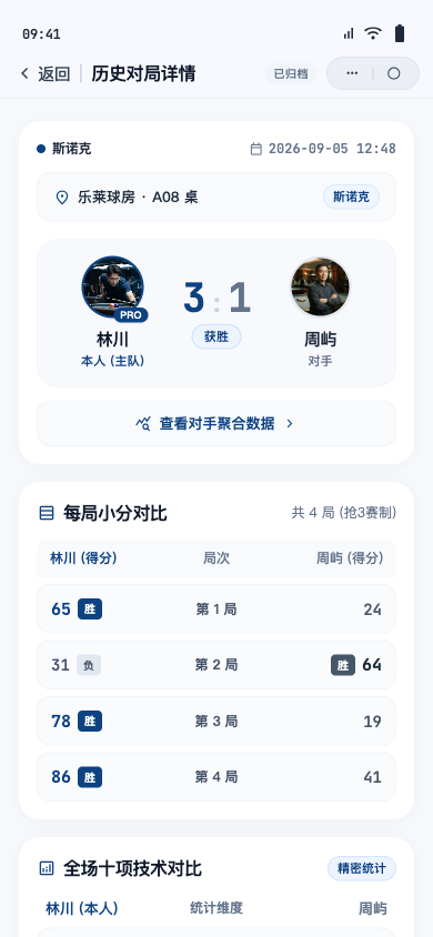 历史对局详情