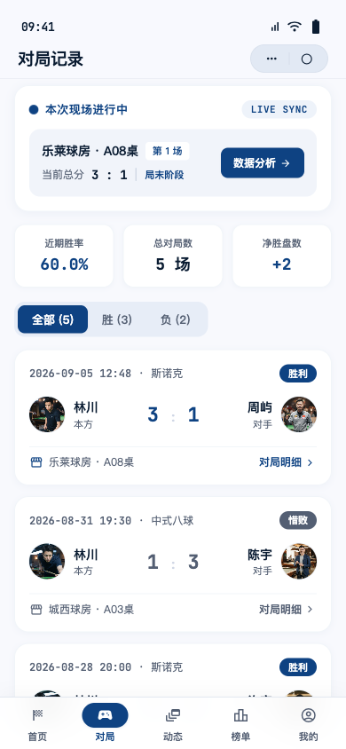 对局记录