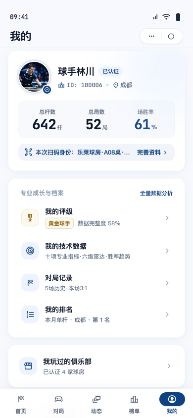 我的