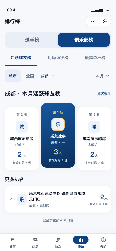俱乐部榜最新界面